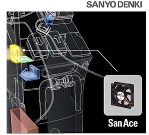 醫(yī)療專題風(fēng)扇案例-人工透析設(shè)備
