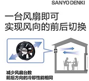 OEM廠商風(fēng)扇案例