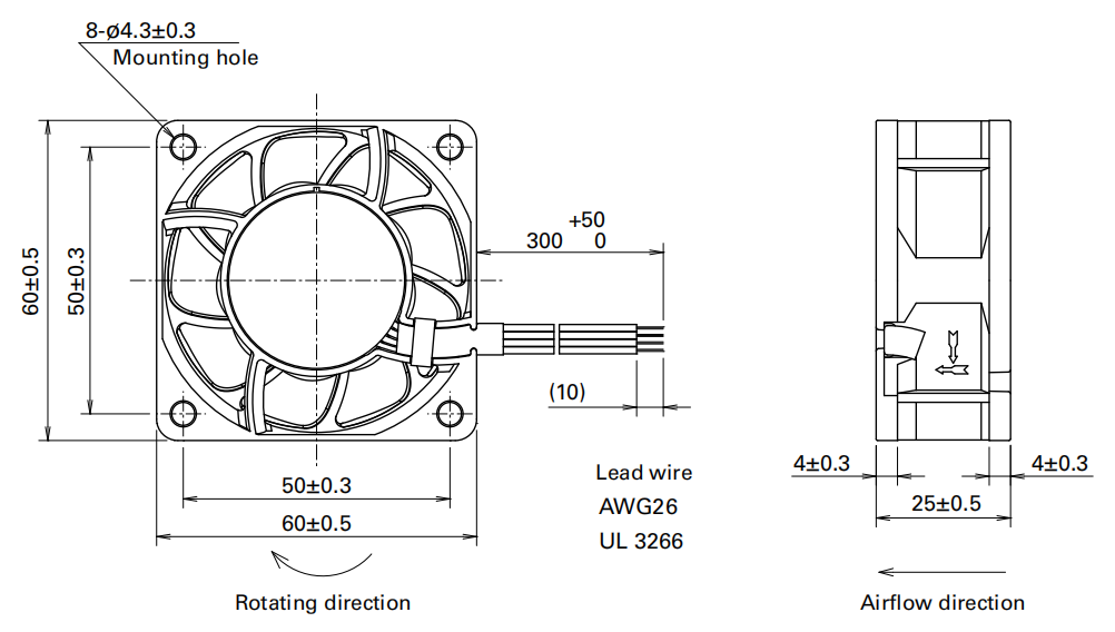 山洋軸流風扇9GT0612P4G001產(chǎn)品尺寸圖