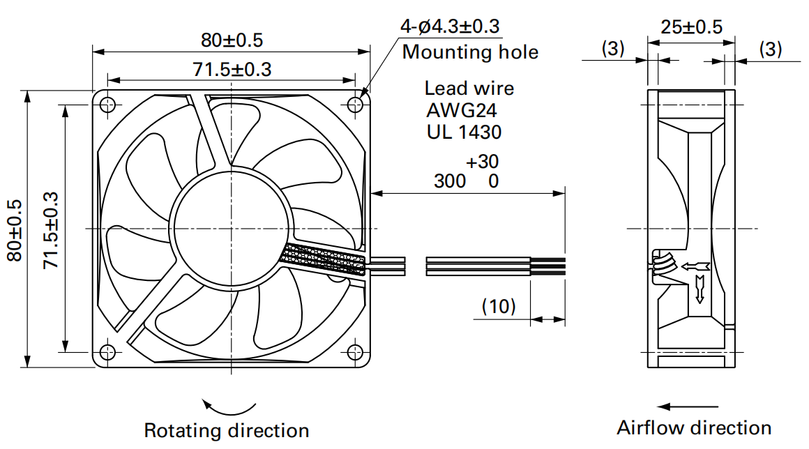 山洋軸流風(fēng)扇9WF0824S401產(chǎn)品尺寸圖