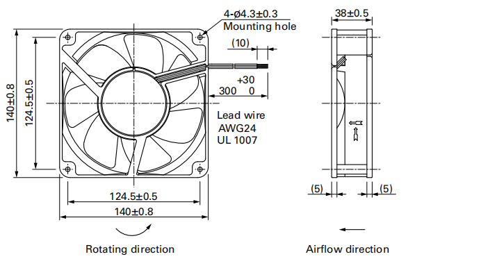 山洋軸流風(fēng)扇109P1412M101產(chǎn)品尺寸圖