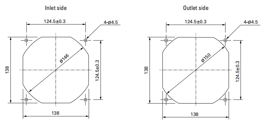山洋軸流風(fēng)扇109P1412M101產(chǎn)品尺寸圖