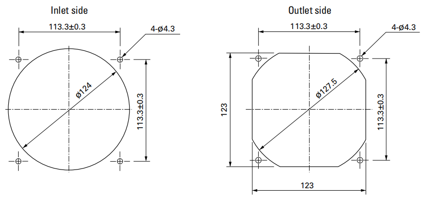 山洋軸流風(fēng)扇109P1312S101產(chǎn)品尺寸圖