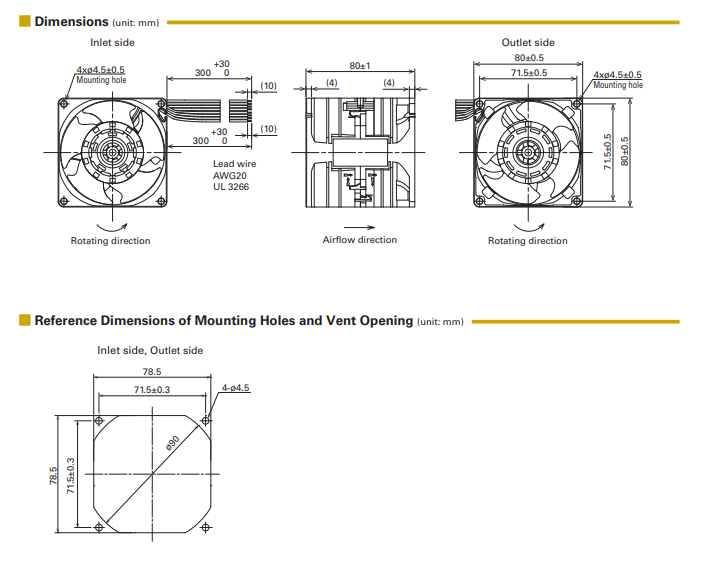 SanAce山洋 雙重反轉(zhuǎn)風(fēng)扇 9CRH0812P8G001的系列圖