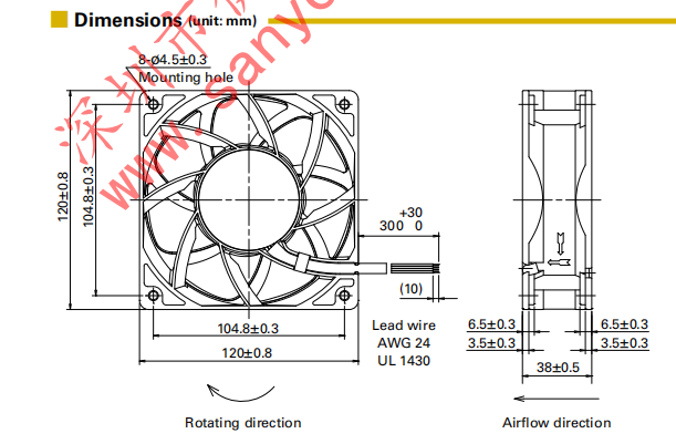  9GP1224P1G001 SANYO三洋耐G力風(fēng)扇背面圖