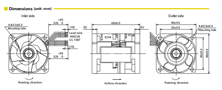 9CRA0412P4G03 山洋SanAce 4048雙重反轉風扇 12V工業(yè)散熱風扇03