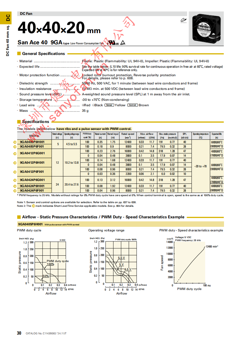 山洋4020直流散熱風(fēng)機9GA0412P6G001-01