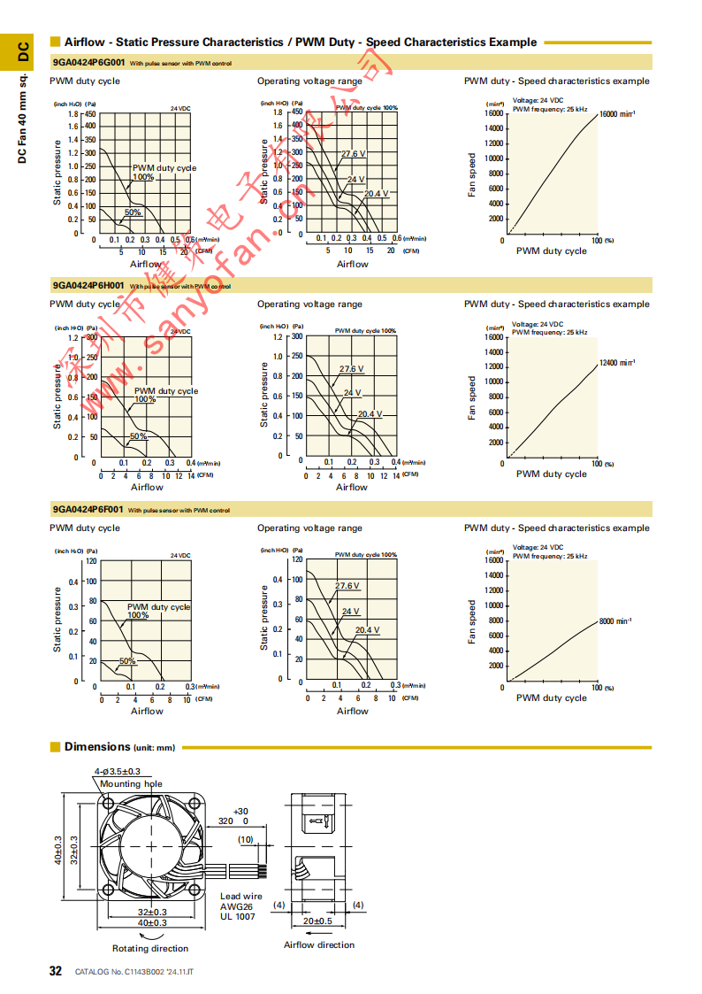 山洋4020直流散熱風(fēng)機9GA0412P6G001-03