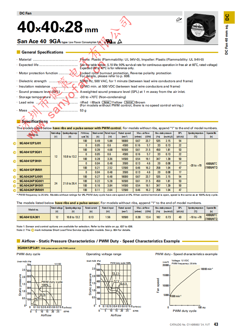 SanAce山洋軸流風(fēng)扇9GA0412P3J01產(chǎn)品詳情說明：01