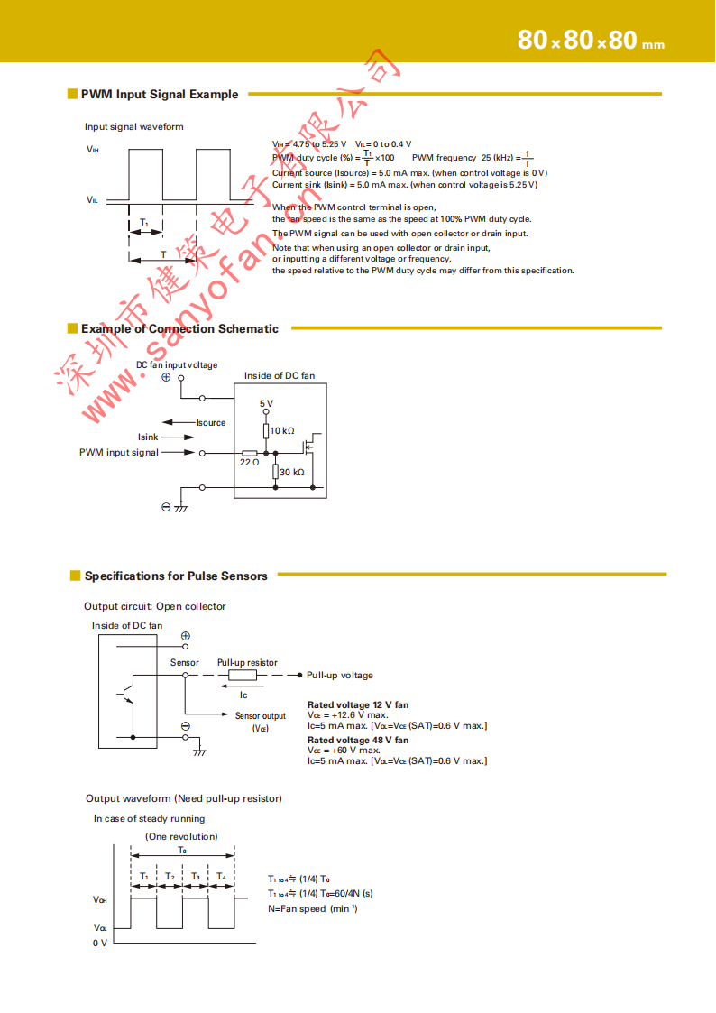 【新品發(fā)布】山洋推出80×80×80mm雙重反轉(zhuǎn)風(fēng)扇，行業(yè)最高靜壓2700Pa！規(guī)格書圖03