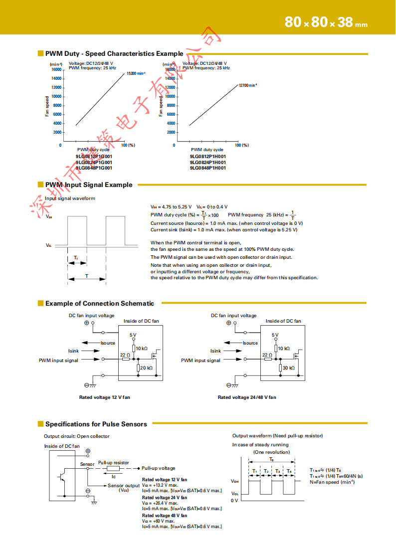 （三洋）山洋San Ace 80L 9LG系列長(zhǎng)壽命風(fēng)扇規(guī)格說明03