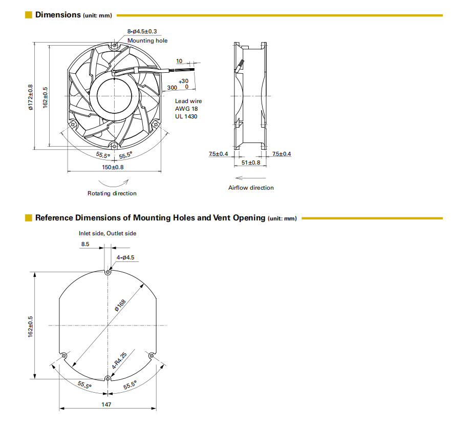 山洋軸流風(fēng)扇9GP5724P5H001產(chǎn)品尺寸圖： 