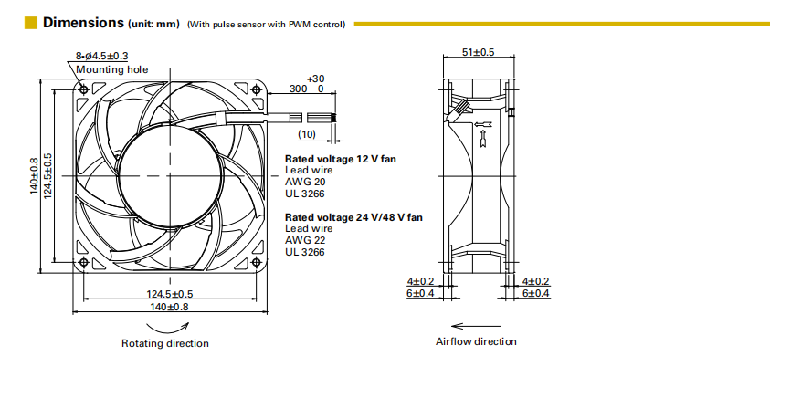 山洋軸流風(fēng)扇9LG1448P5G001產(chǎn)品尺寸圖：