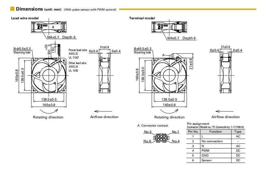 山洋ACDC軸流風(fēng)扇 9AD1601H5002 產(chǎn)品尺寸圖： 