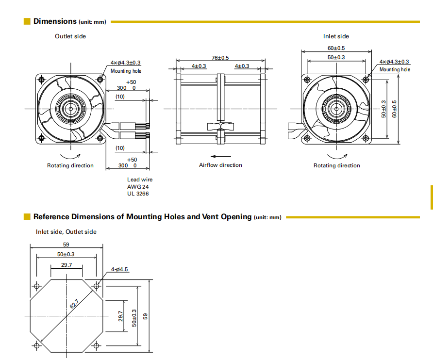 山洋San Ace長壽命雙重反轉(zhuǎn)軸流風扇 9CRLB0612P0G001 產(chǎn)品尺寸圖： 