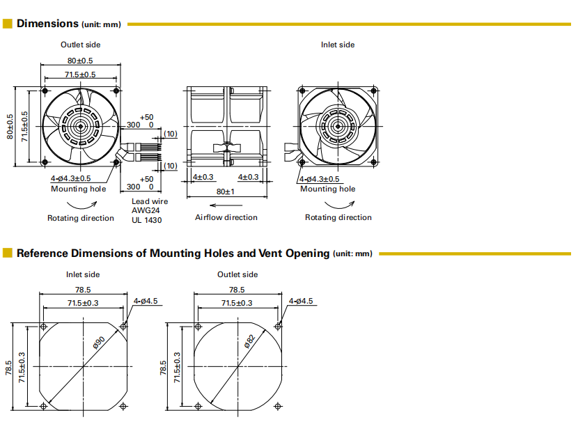 山洋San Ace長(zhǎng)壽命雙重反轉(zhuǎn)軸流風(fēng)扇 9CRL0812P8G001 產(chǎn)品尺寸圖： 