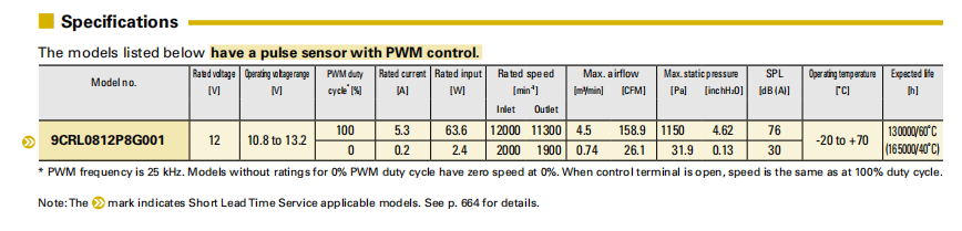 SanAce山洋長(zhǎng)壽命雙重反轉(zhuǎn)軸流風(fēng)扇 9CRL0812P8G001系列圖: