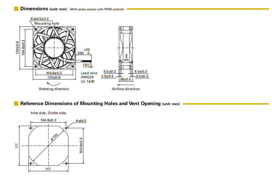 山洋軸流風(fēng)扇9LG1212P1G001產(chǎn)品尺寸圖: