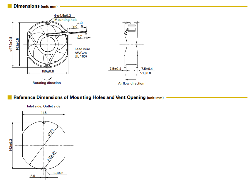 山洋長壽命軸流風(fēng)扇 109L5712H501 產(chǎn)品尺寸圖: