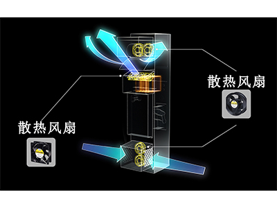 山洋San Ace 風(fēng)扇主要用于對充電樁內(nèi)部以下部件進行強制風(fēng)冷： 