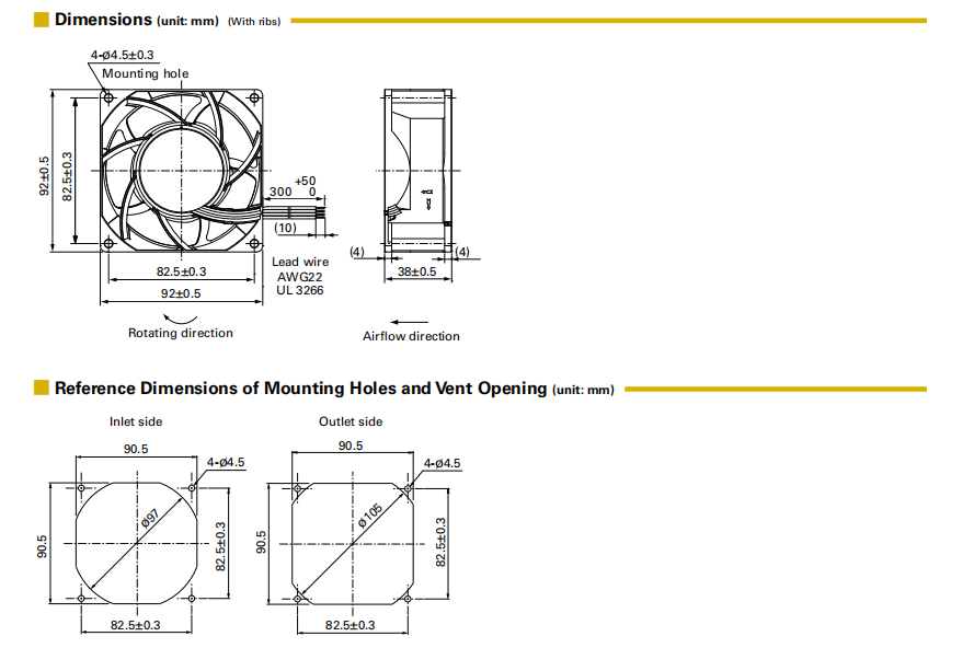 山洋軸流風扇9HV0912P1G001產品尺寸圖： 