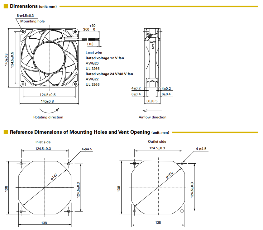 山洋軸流風(fēng)扇9GV1412P1G001 產(chǎn)品尺寸圖： 