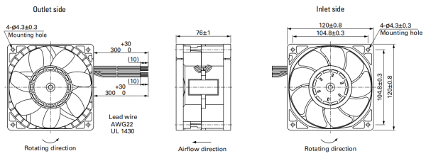 山洋San Ace 120x76mm雙重反轉風扇 三洋高靜壓工業(yè)散熱風扇02