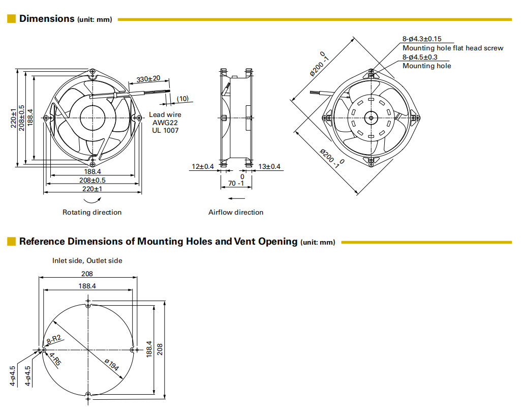 山洋 San Ace 9EC2024H001 | 200x70mm 24V DC 工業(yè)散熱風(fēng)扇 | San Ace 200系列