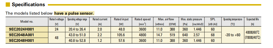 山洋 San Ace 9EC2024H001 | 200x70mm 24V DC 工業(yè)散熱風(fēng)扇 | San Ace 200系列