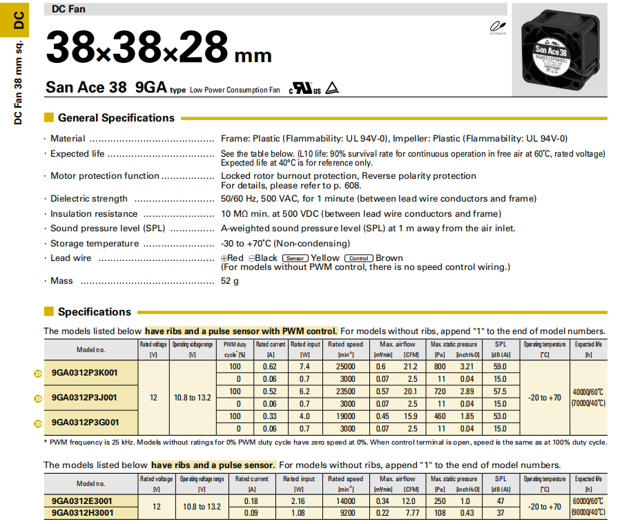 高密度1U服務(wù)器散熱為何越來(lái)越難？如何在有限空間內(nèi)實(shí)現(xiàn)風(fēng)量與靜壓的雙重突破？03