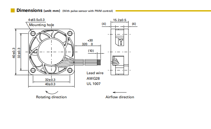 山洋SanAce 9GA0405P7C001 4015低功耗散熱風扇 SANYO風機02